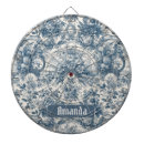 Zoek naar antiek dartborden Retro