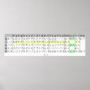 Zoek naar schrijvend posters Katakana