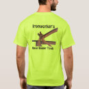 Recherche de ironworker tshirts Outils