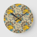 Recherche de capitaine de marine horloges Bateau