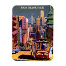 Recherche de funiculaire San francisco
