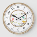 Recherche de pays français horloges Family