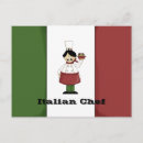 Recherche de restaurant decor cartes postales Italien