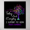 Recherche de i support posters Sensibilisation