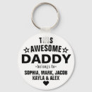 Recherche de magnifique porteclés Pour lui