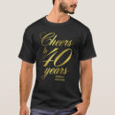 Recherche de 40 ans tshirts Anniversaire