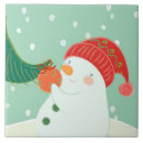 Recherche de bonhommes de neige carreaux Décoration