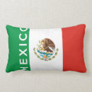 Recherche de drapeau mexique coussins Pays