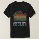 Recherche de normaux vêtements Cool