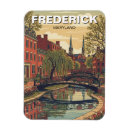Recherche de historique magnets Voyage