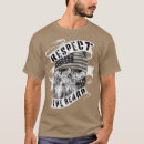 Recherche de funny beard tshirts Mustache