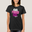 Recherche de fouettement tshirts Mèches