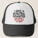 Recherche de belle m casquettes Fille
