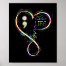 Recherche de bipolaire posters Cerveau