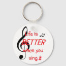 Recherche de chantez accessoires Chanteur