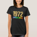 Zoek naar 1972 kleding 50e