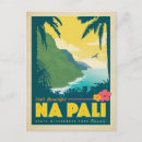 Recherche de pali cartes postales Vintage