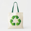 Recherche de recycle accessoires Jour des terres