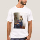 Recherche de trayeuse tshirts Pain