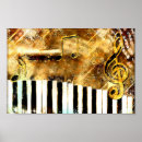 Recherche de note musicale art Clavier