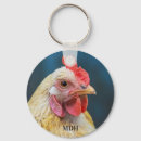 Recherche de poulettes porteclés Toute personne
