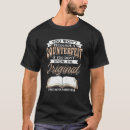 Recherche de contrefaçon tshirts Connaître