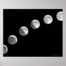 Recherche de composition posters Lune