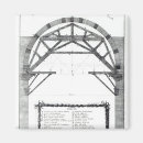 Zoek naar dome magneten Ontwerp