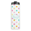 Recherche de motif de pois tasses Girly