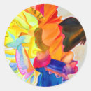 Recherche de oeillets autocollants Botanique