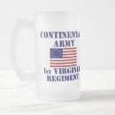 Recherche de révolutionnaire tasses 1776