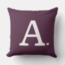 Recherche de aubergine coussins Violet