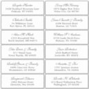 Recherche de vous êtes invités autocollants Simple