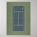 Recherche de match tennis posters Court