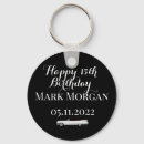 Recherche de 15 ans porteclés 15e