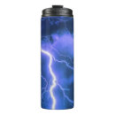 Recherche de peur tasses Pour lui