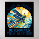 Recherche de détermination posters Altitude