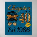 Zoek naar 40 jaar oud posters Aangepast