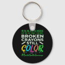 Recherche de cassé porteclés Crayons