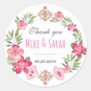 Recherche de pattern autocollants Motif aztec