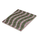 Recherche de motif de pois carreaux Pour tous