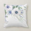 Recherche de floral bleu coussins Verdure