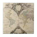 Recherche de hémisphère carreaux Double