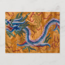 Recherche de tête de dragon cartes postales Imaginaire