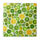 Recherche de orange mandarine carreaux Fruits