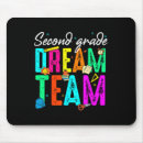Recherche de organisation tapis souris Reconnaissance des enseignants