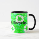 Zoek naar recycling mokken Milieu