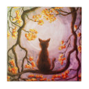 Recherche de peintures de chat carreaux Pour elle