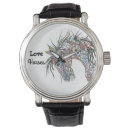 Recherche de griffonnage montres Bleu