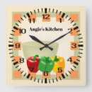 Zoek naar veggie klokken Keuken